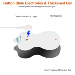 Dual Channel Electric Muscle Stimulator for Pain Relief