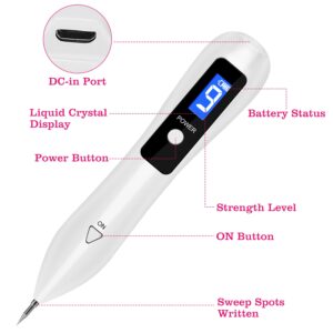 Skin Tag Removal Pen - Portable Wireless USB Charged