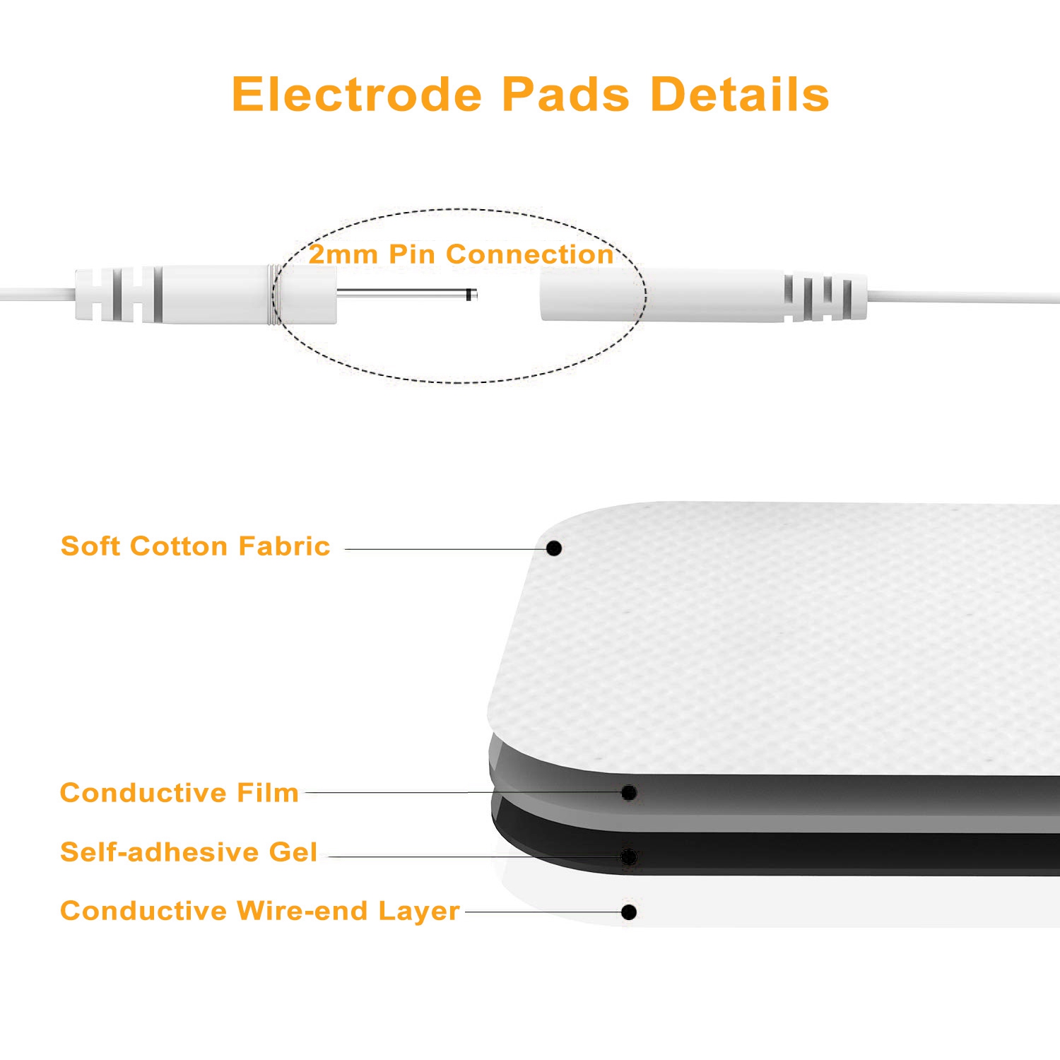 15a97765 3824 4a51 88e5 5df3906af970.jpg Muscle Relief Electrode Pads - 4 Pack Reusable