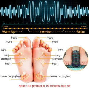 Soothing Foot Massager for Pain Relief & Relaxation